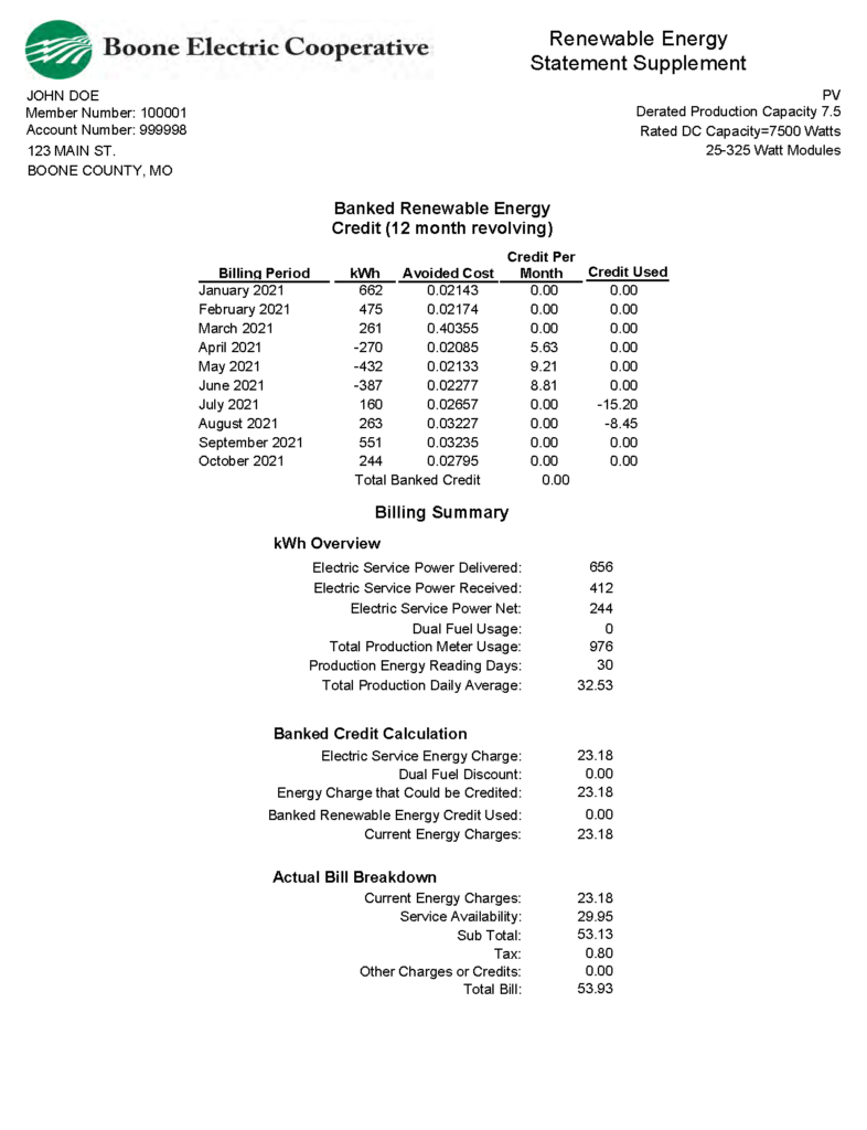 Renewable Eng Stmt Supplmnt Mo 10 15 2021 05 01 8